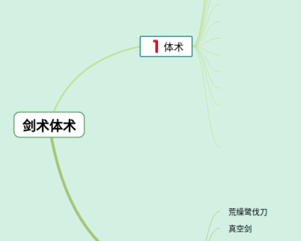 三下數學四單元思維導圖(6張可打印)